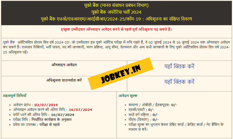UCO Bank Apprentices Online Form 2024 (jobkey)